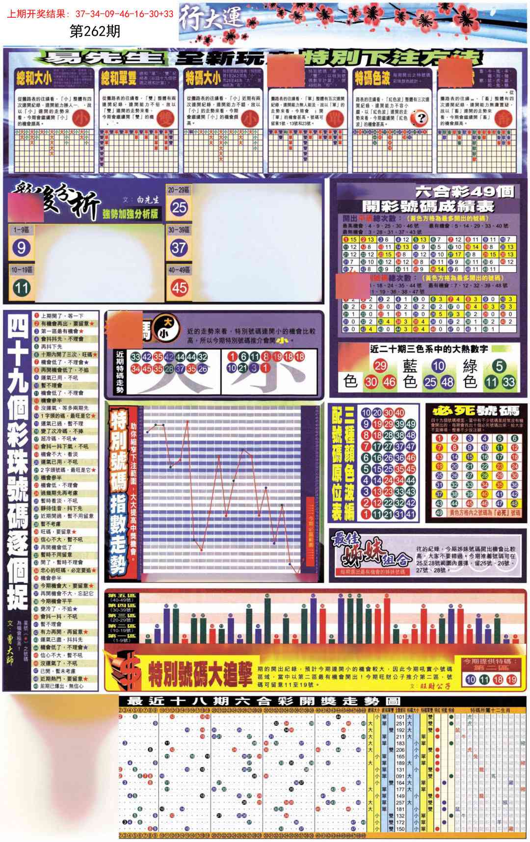 262期贴士皇D加大版[图]