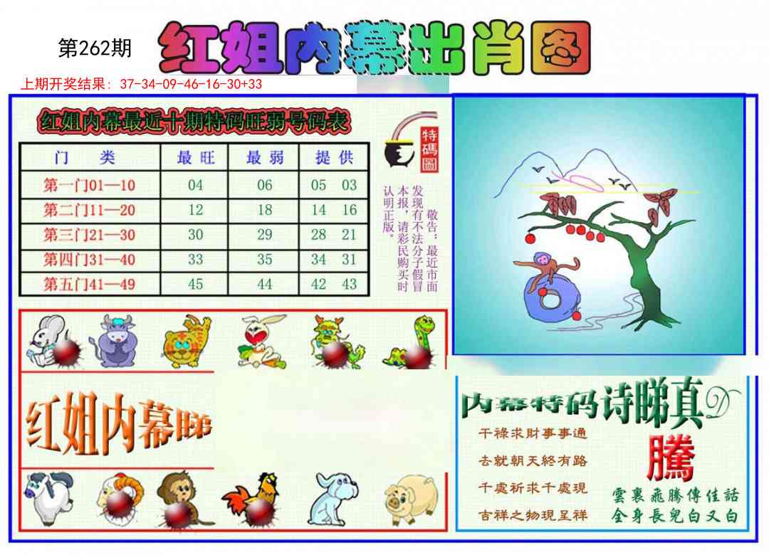 262期红姐内幕出肖[图]