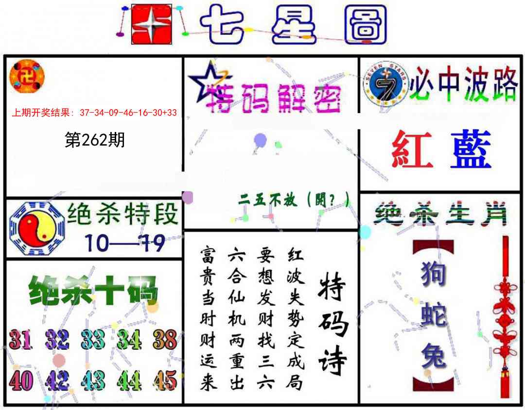 262期七星图A[图]
