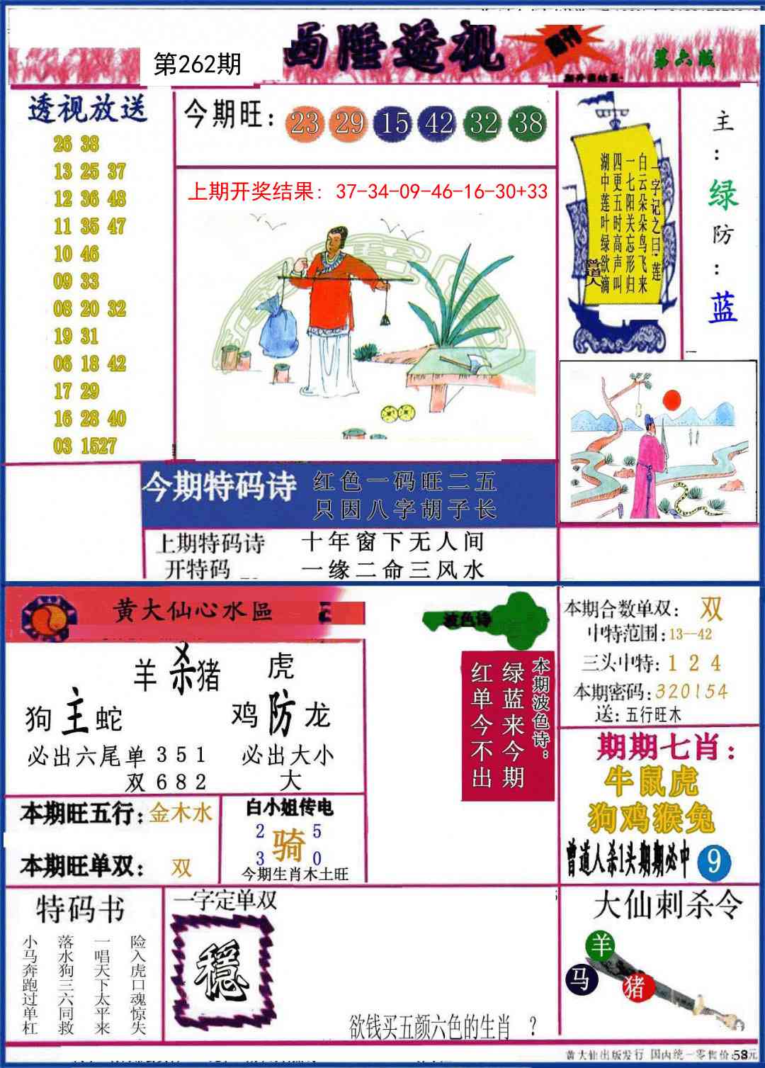 262期西陲透视[图]