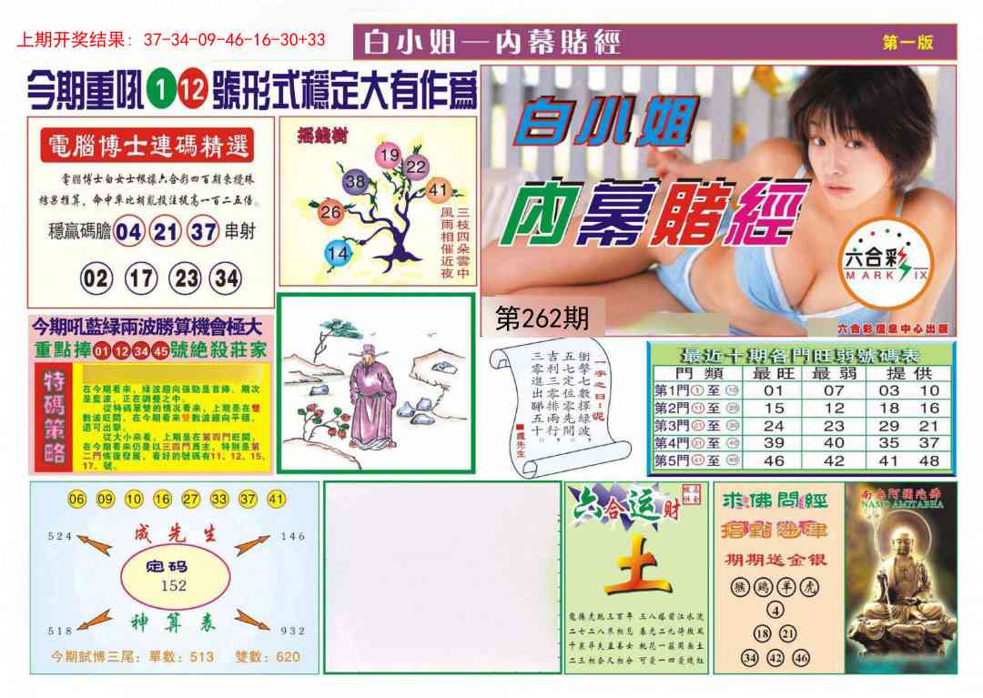 262期内幕赌经[图]