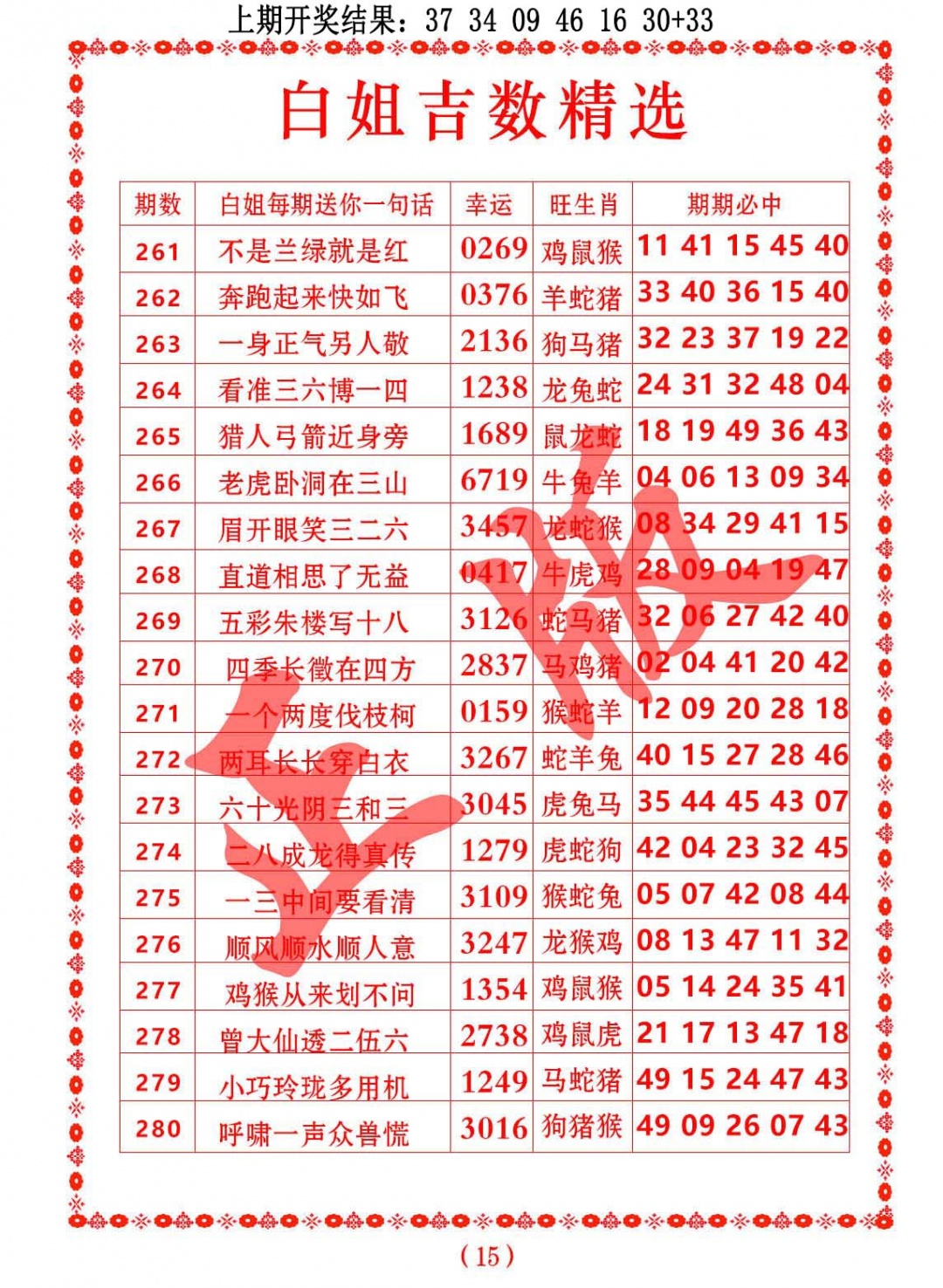 262期白姐吉数精选[图]