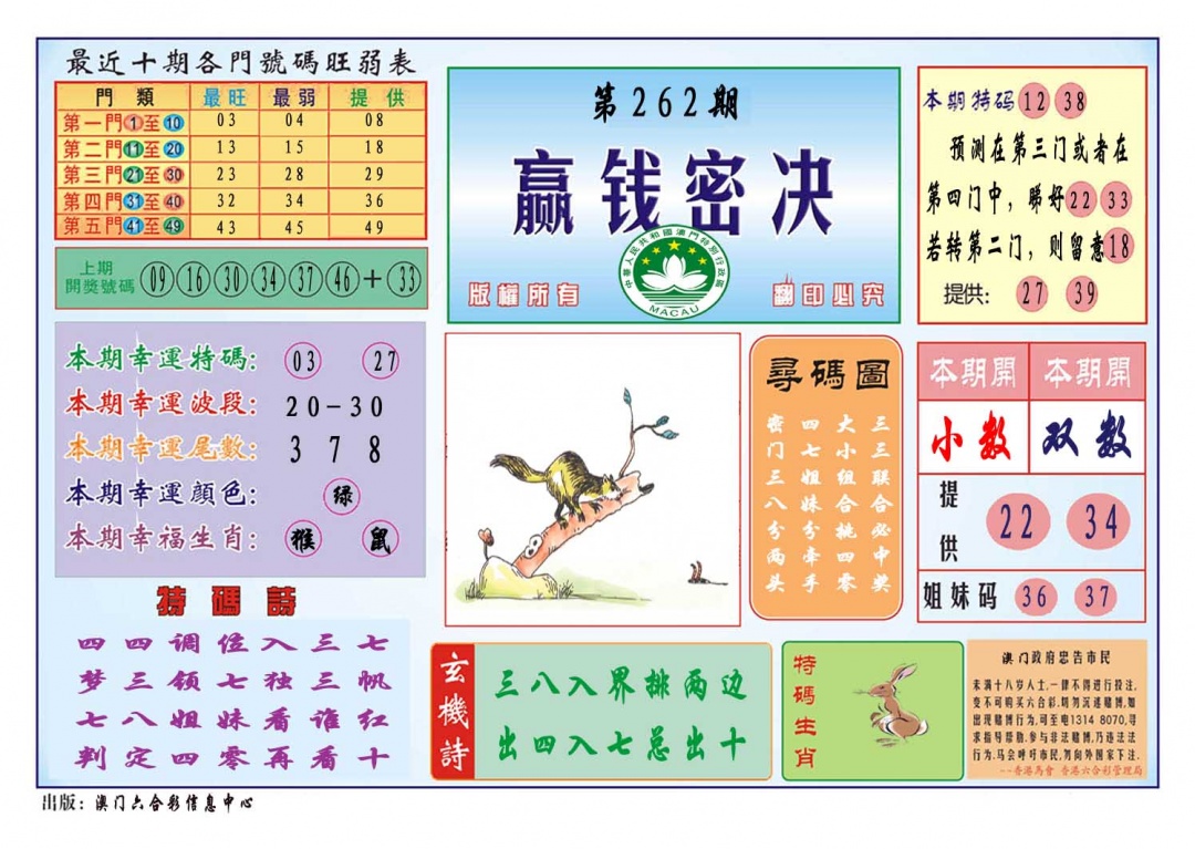 262期赢钱秘诀[图]
