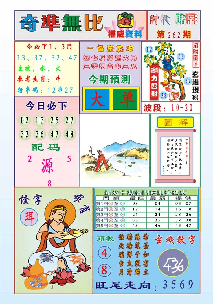 262期奇准无比[图]