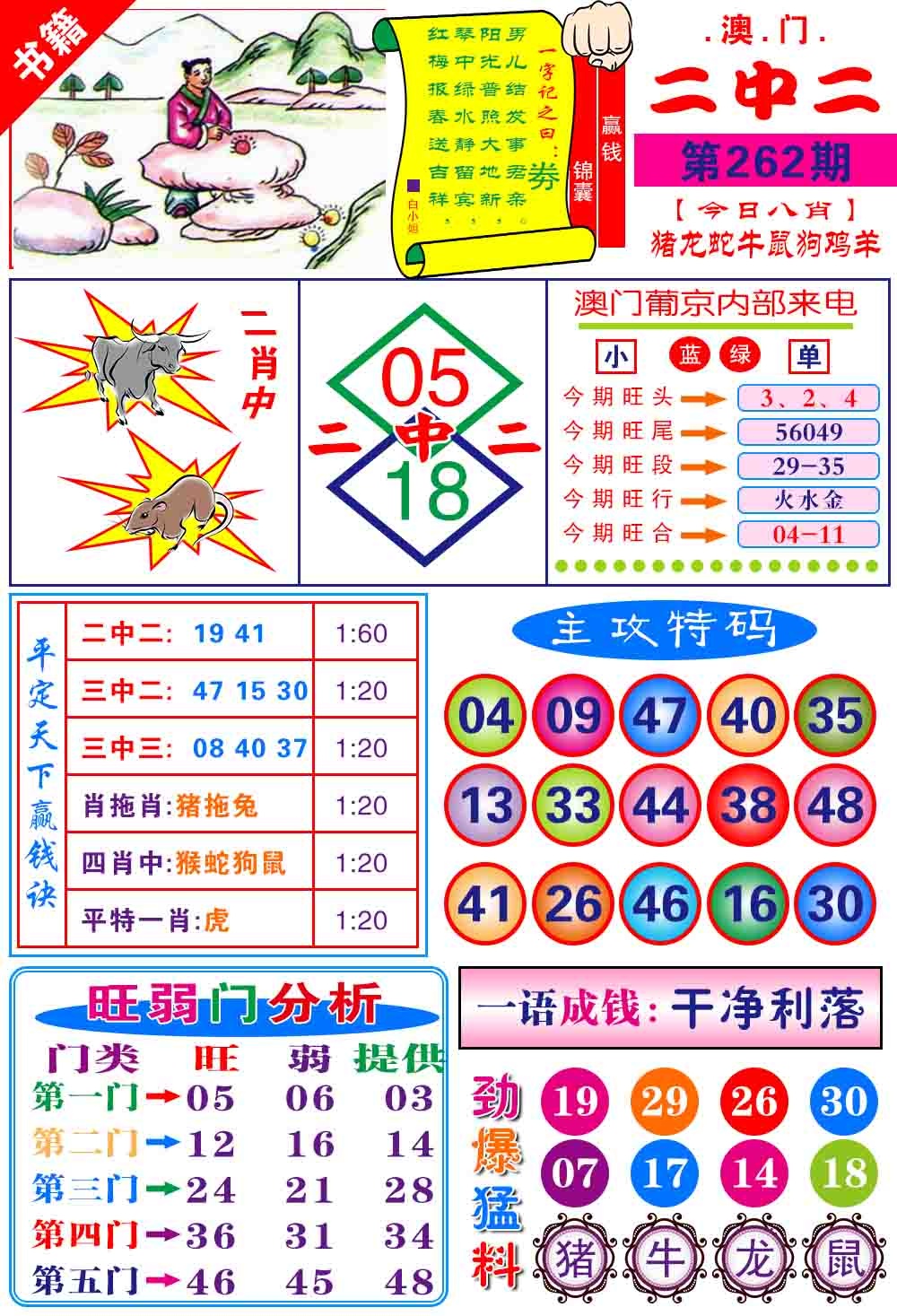 262期澳门平天下[图]