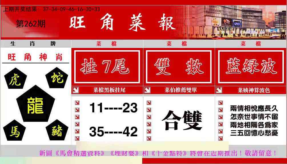 262期旺角菜报[图]