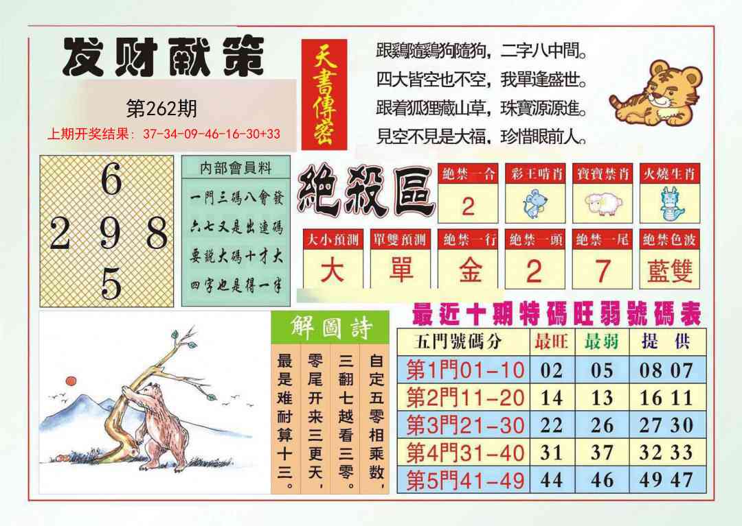 262期发财献策[图]