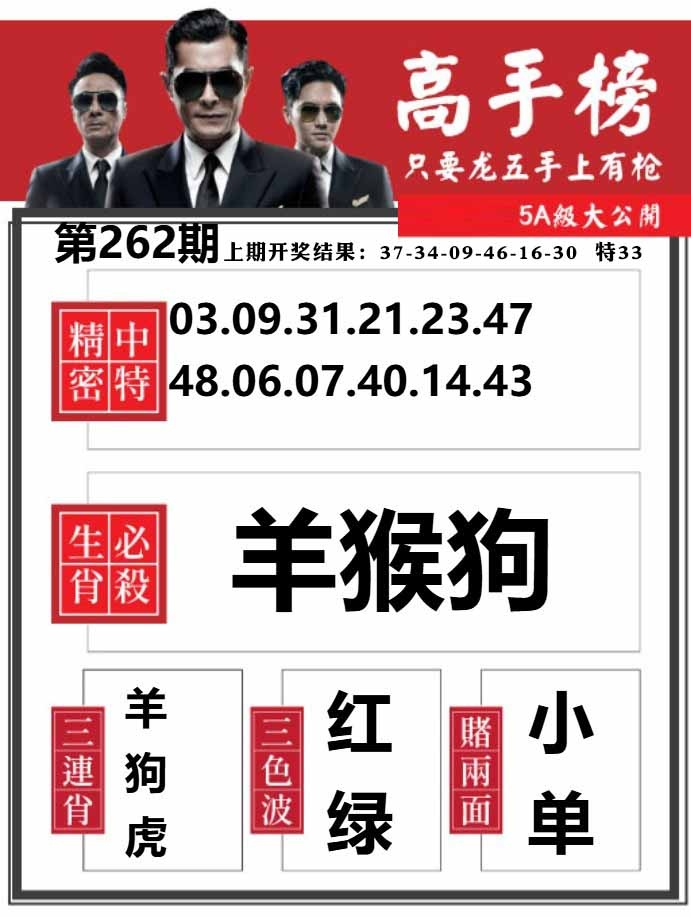 262期金牛高手榜[图]