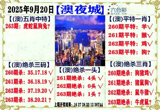 263期澳门夜城[图]