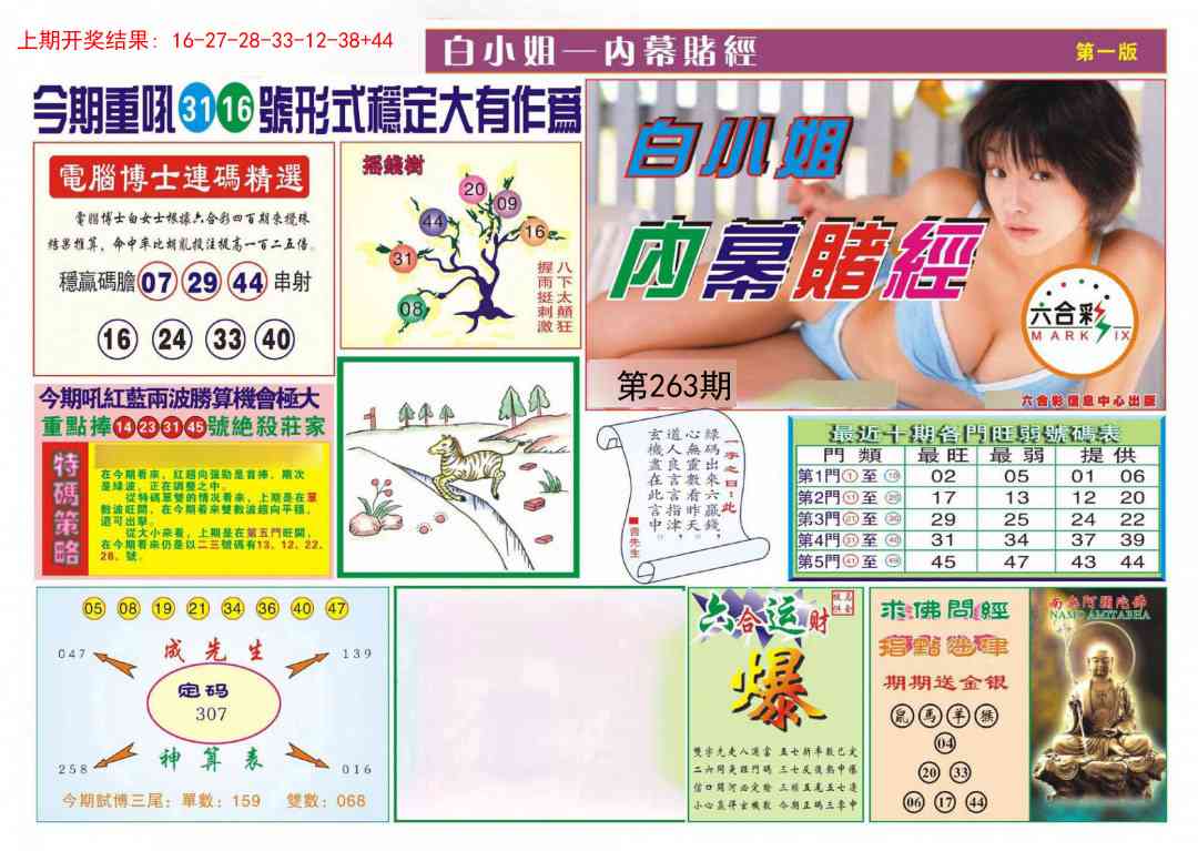 263期内幕赌经[图]
