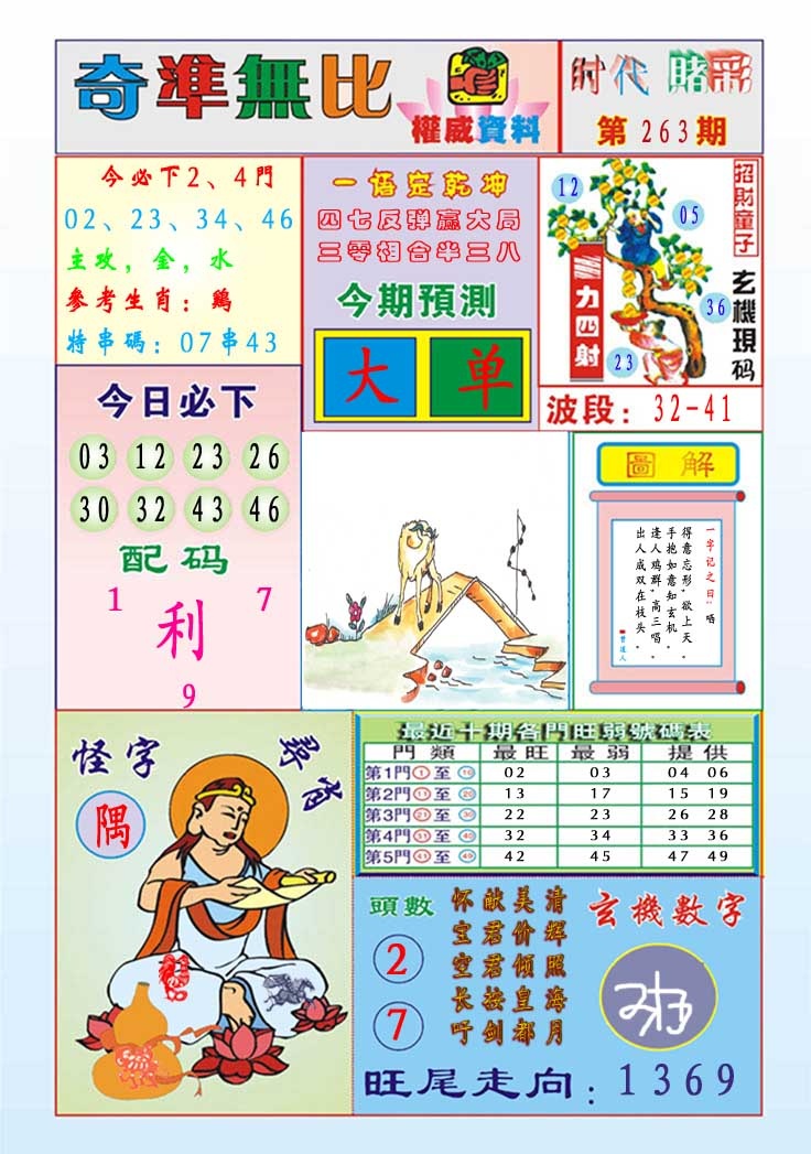 263期奇准无比[图]