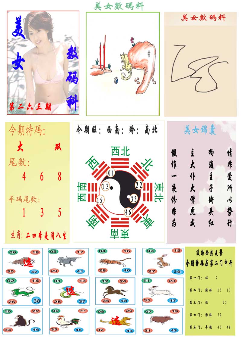 263期美女数码料[图]