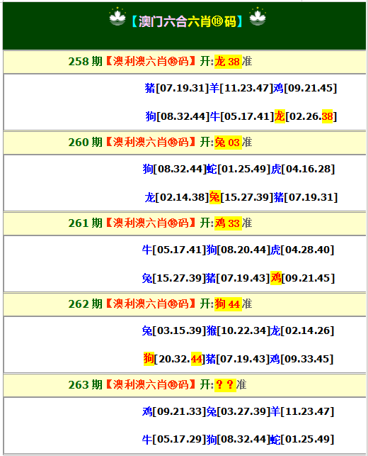 263期澳利澳六肖18码[图]