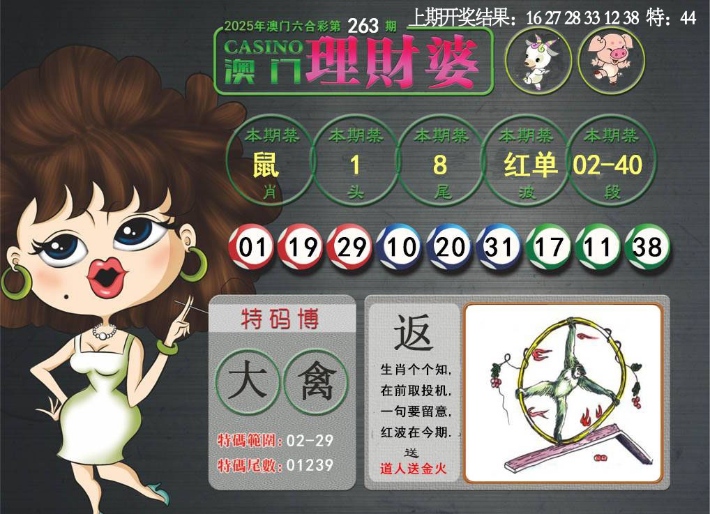 263期澳门理财婆[图]