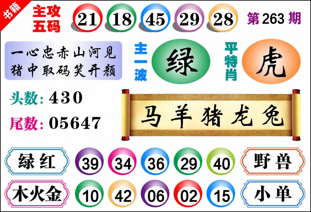 263期澳门主攻五码[图]