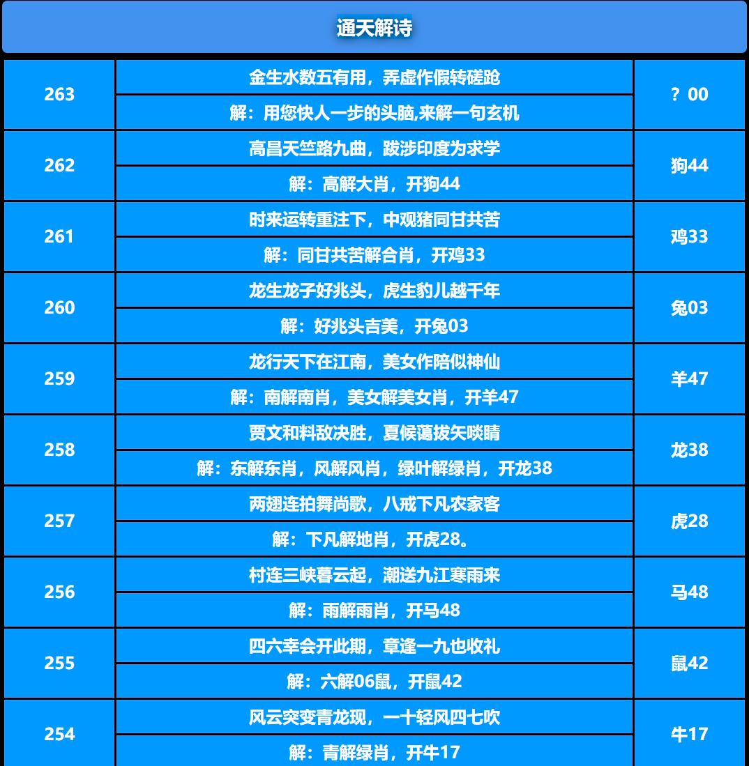 263期通天解诗[图]