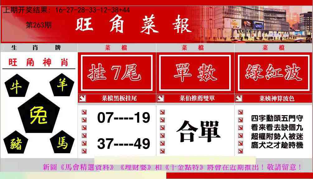 263期旺角菜报[图]