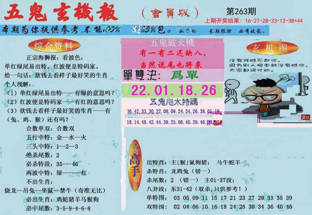 263期新五鬼玄机[图]
