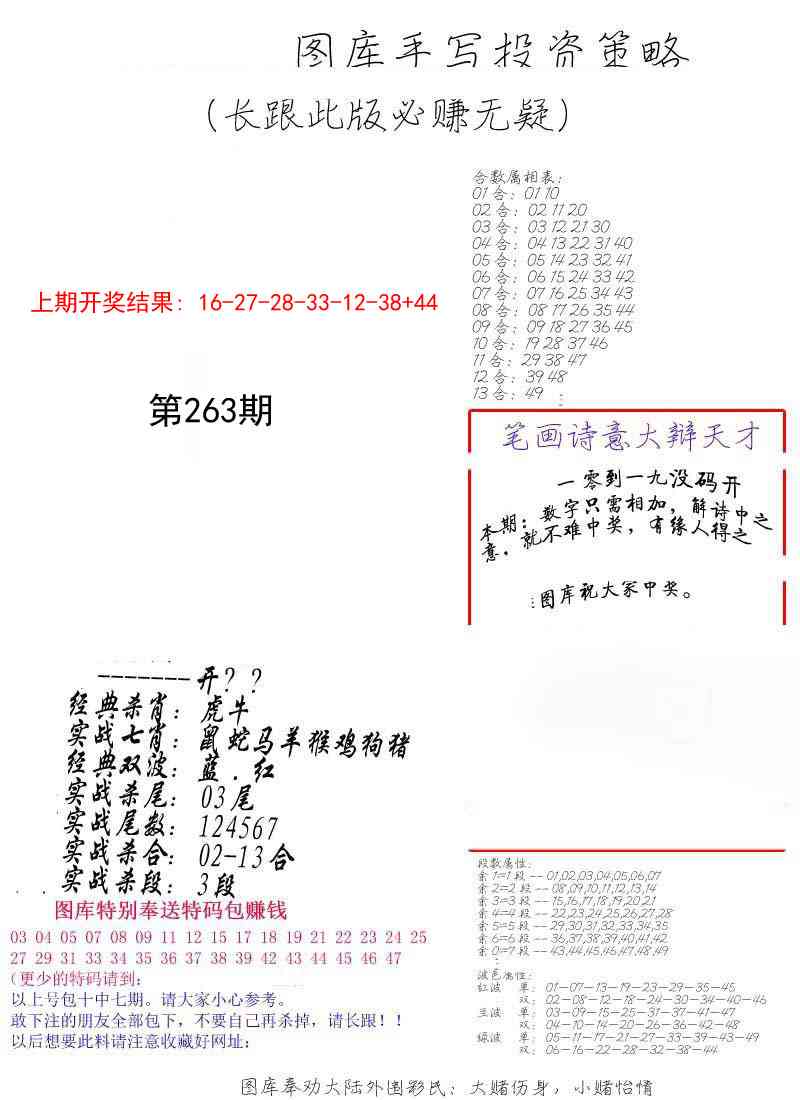 263期手写投资策略[图]