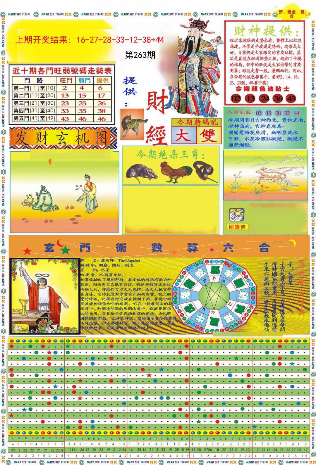 263期九龍财经A(推荐)[图]