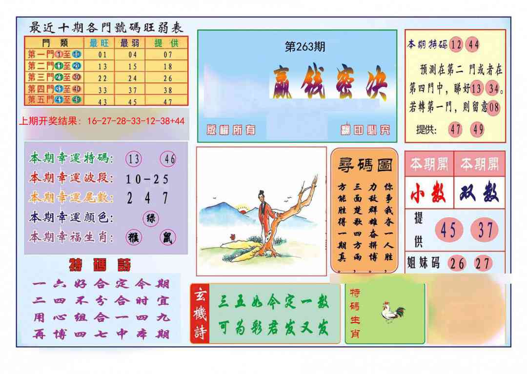 263期九龍赢钱密决(推荐)[图]