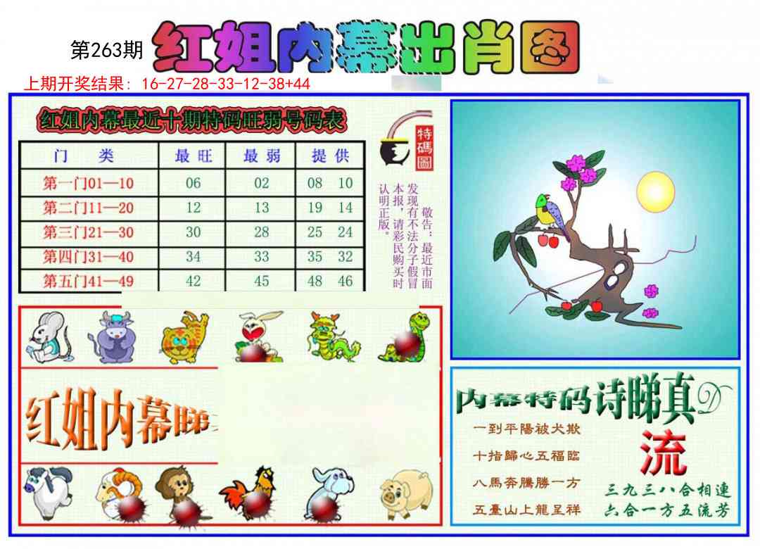 263期红姐内幕出肖[图]