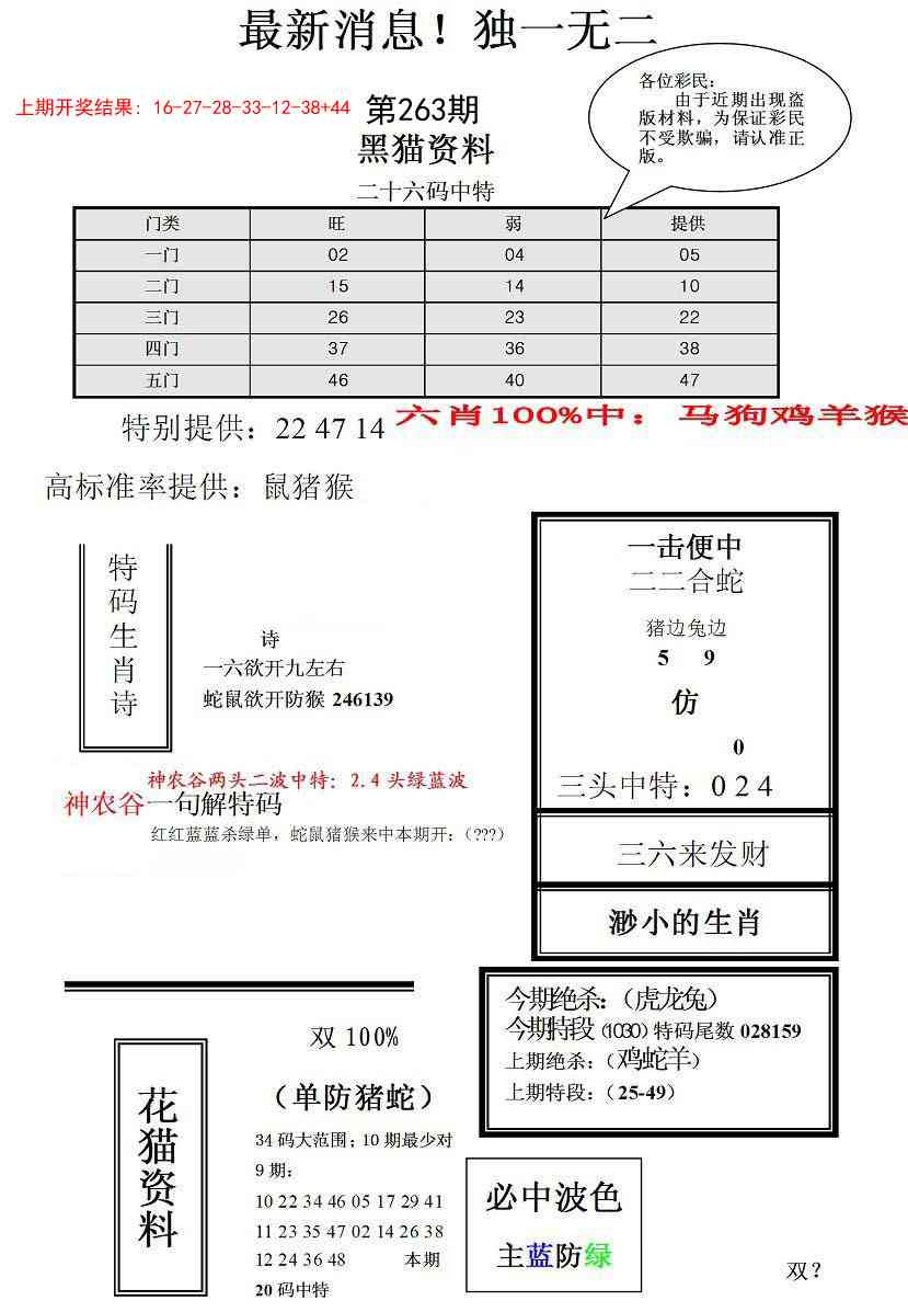 263期独一无二(正)[图]