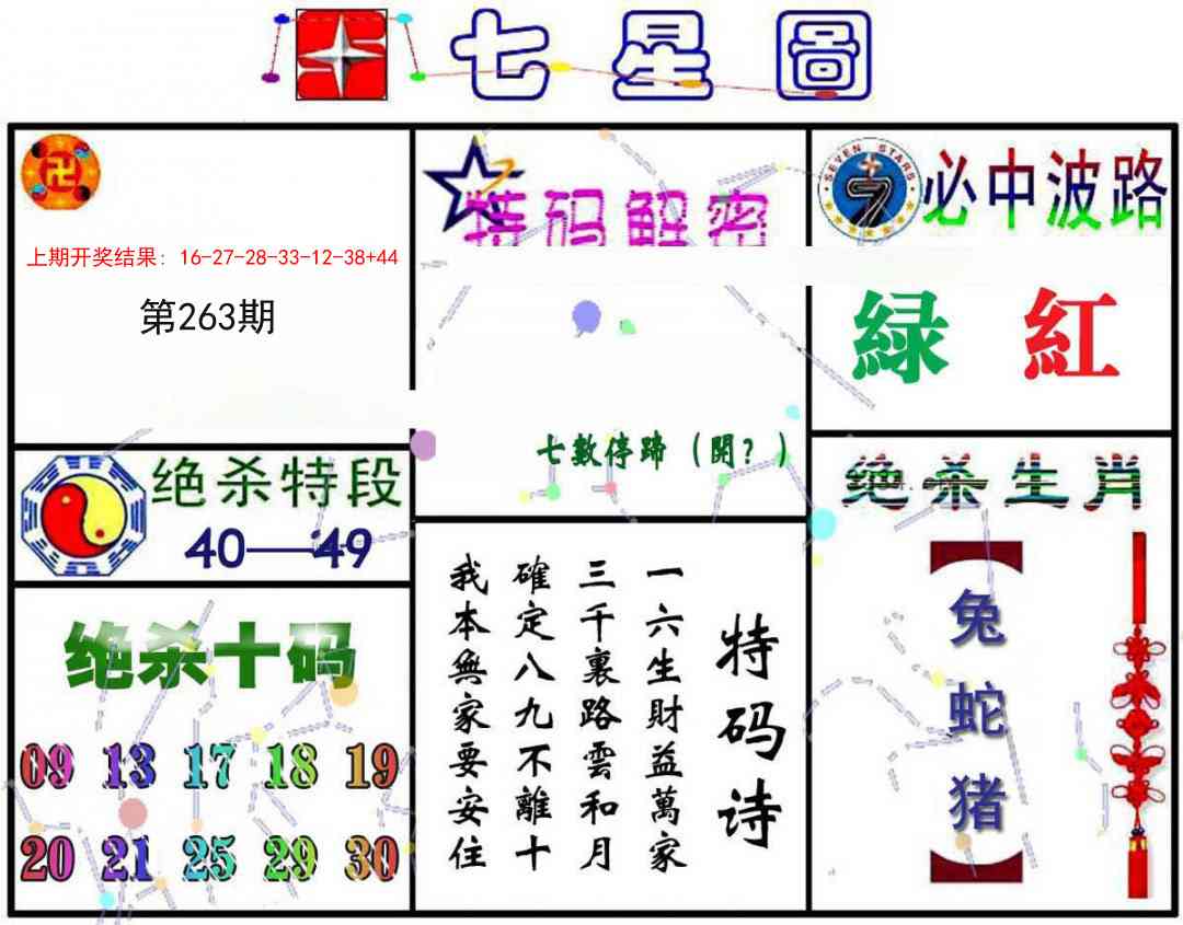 263期七星图A[图]