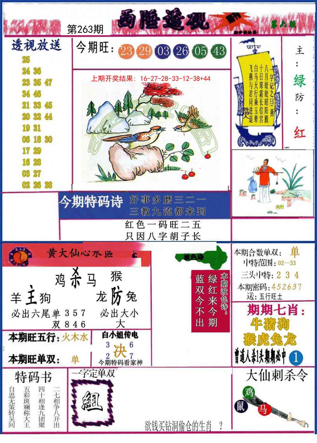 263期西陲透视[图]