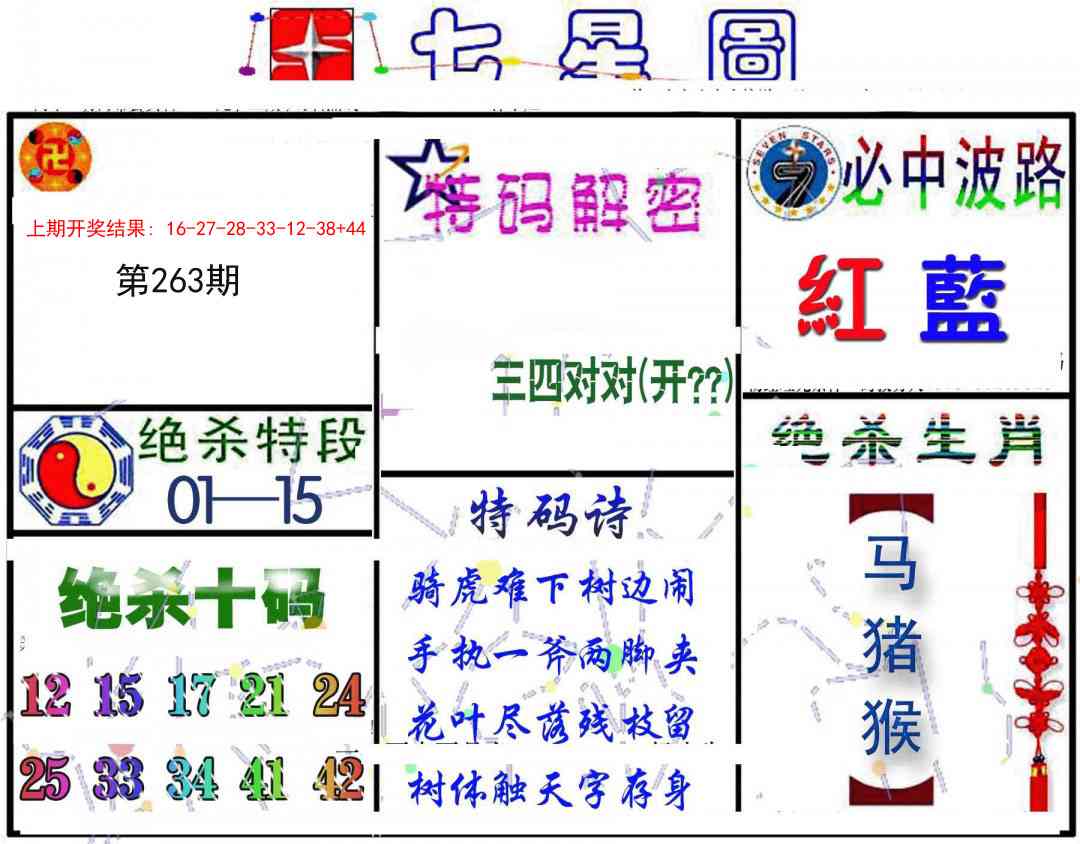 263期七星图B[图]
