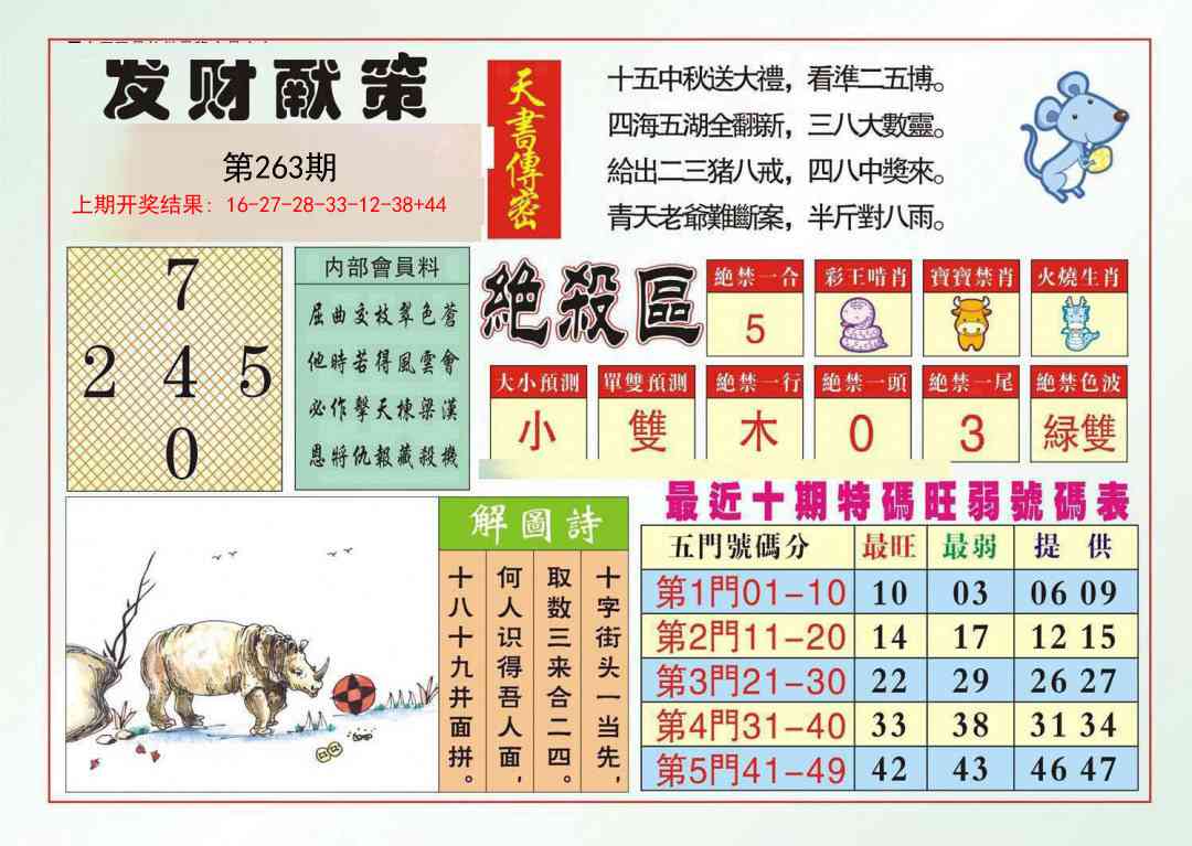 263期发财献策[图]