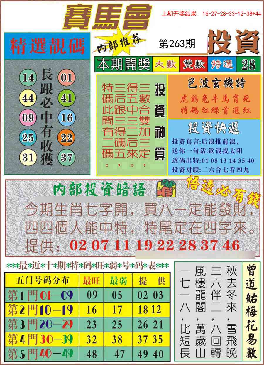 263期马会投资[图]