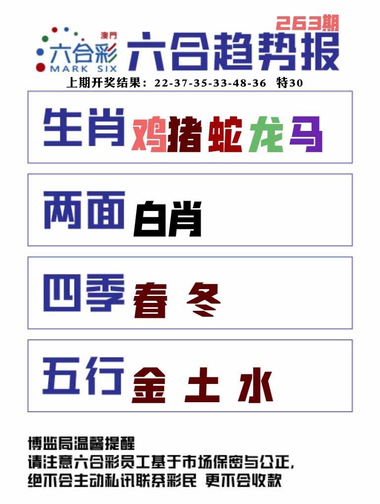 263期六合趋势图[图]