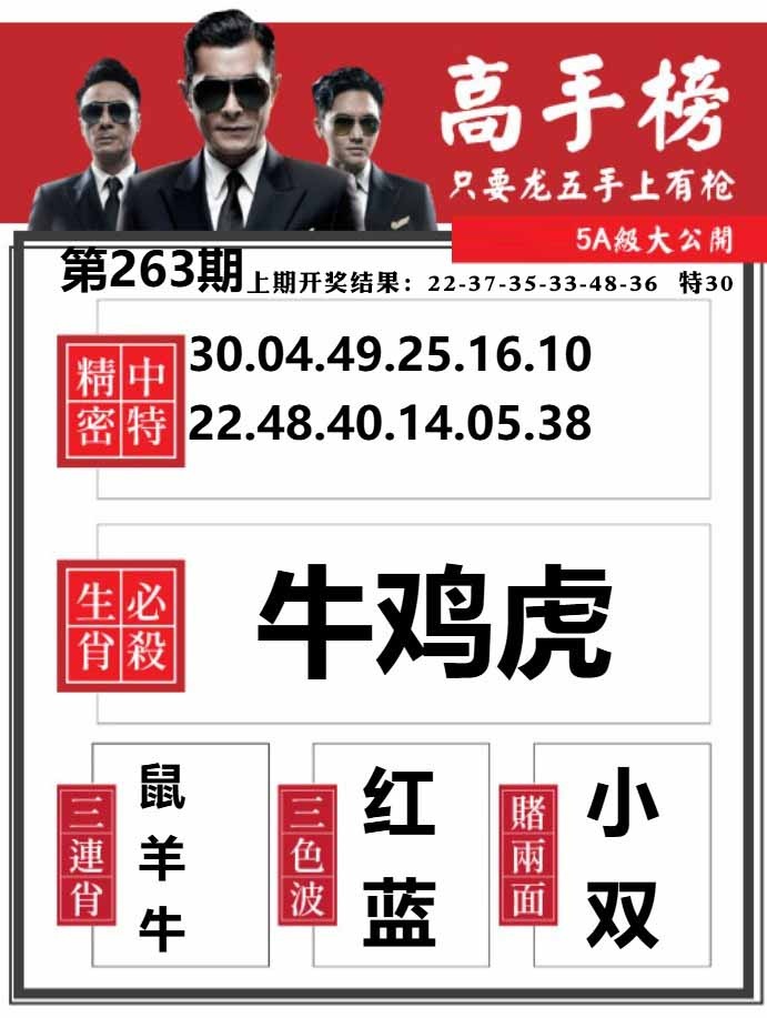 263期金牛高手榜[图]