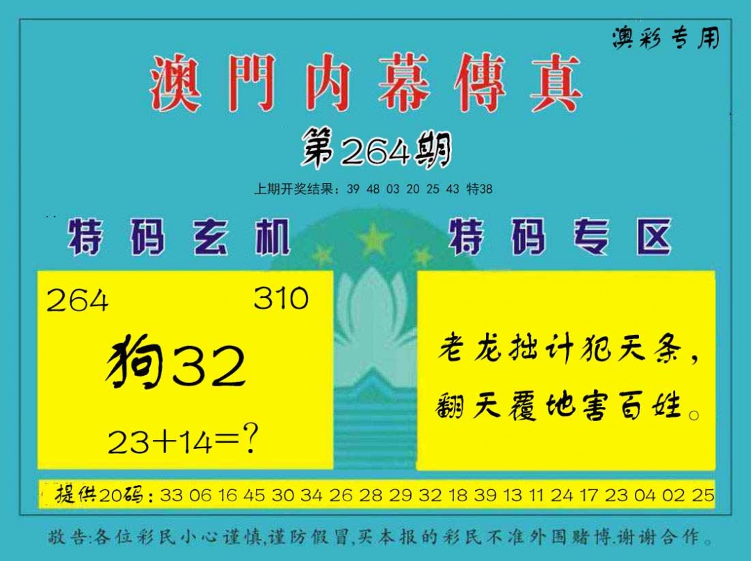 264期内幕传真[图]