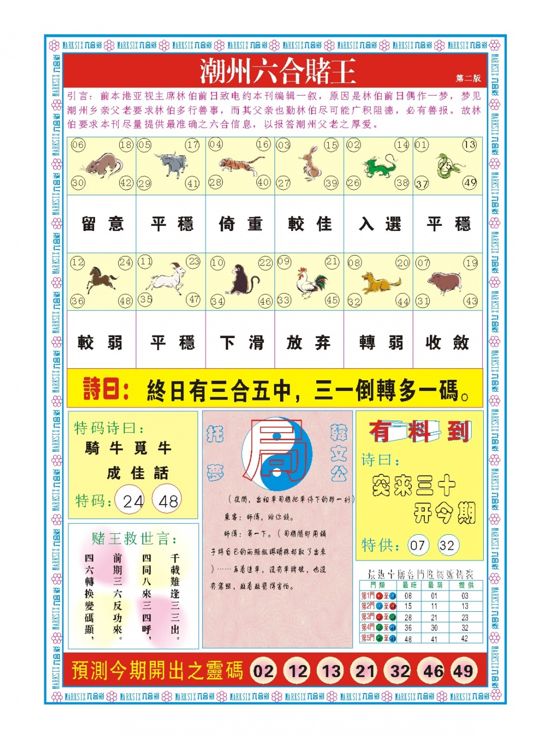 264期潮州六合赌王B[图]