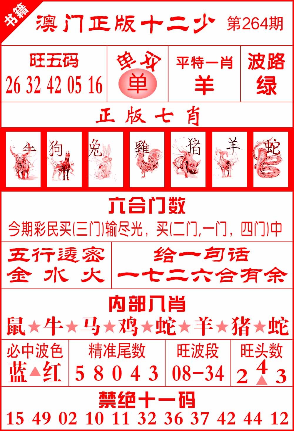 264期澳门十二少[图]