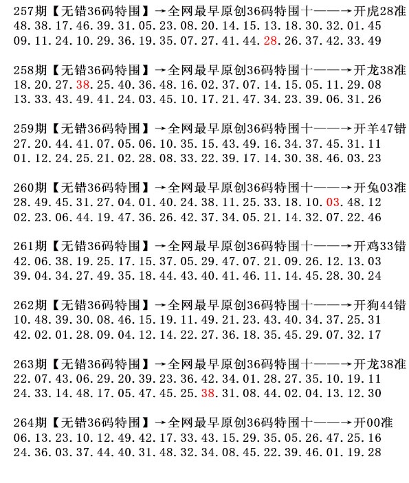 264期36码特围[图]