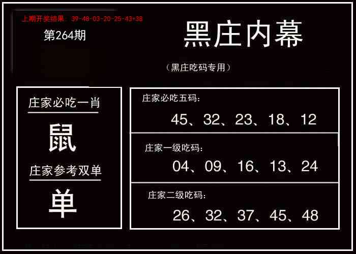 264期黑庄内幕[图]