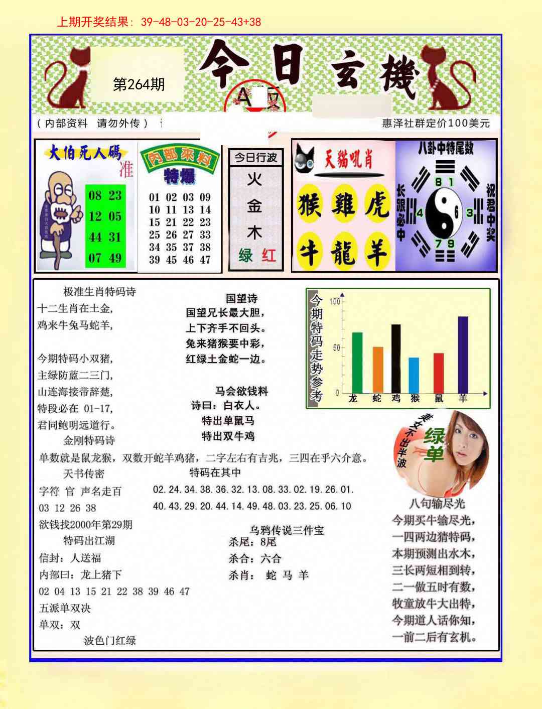 264期今日玄机图A[图]