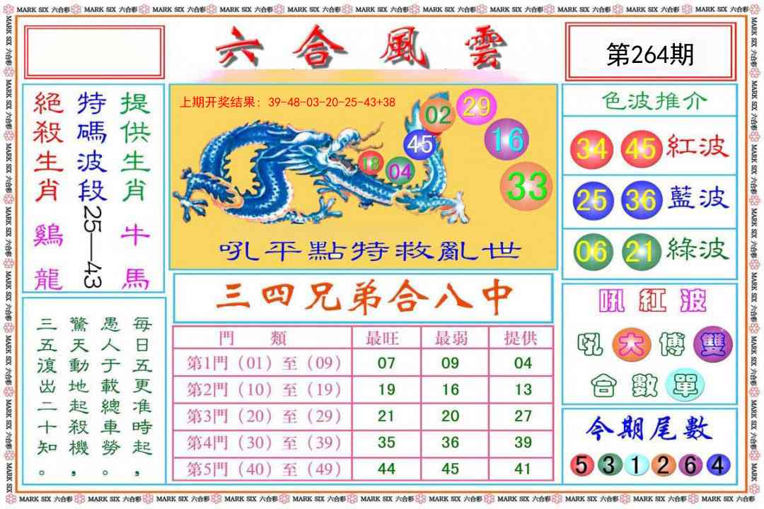 264期六合风云[图]