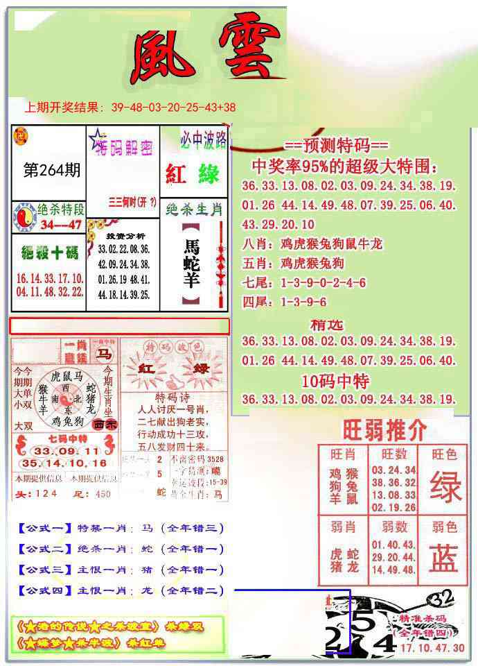 264期风云榜[图]
