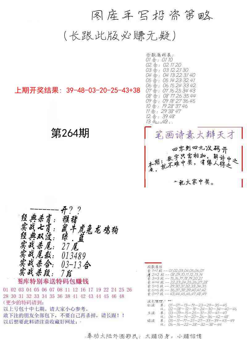 264期手写投资策略[图]