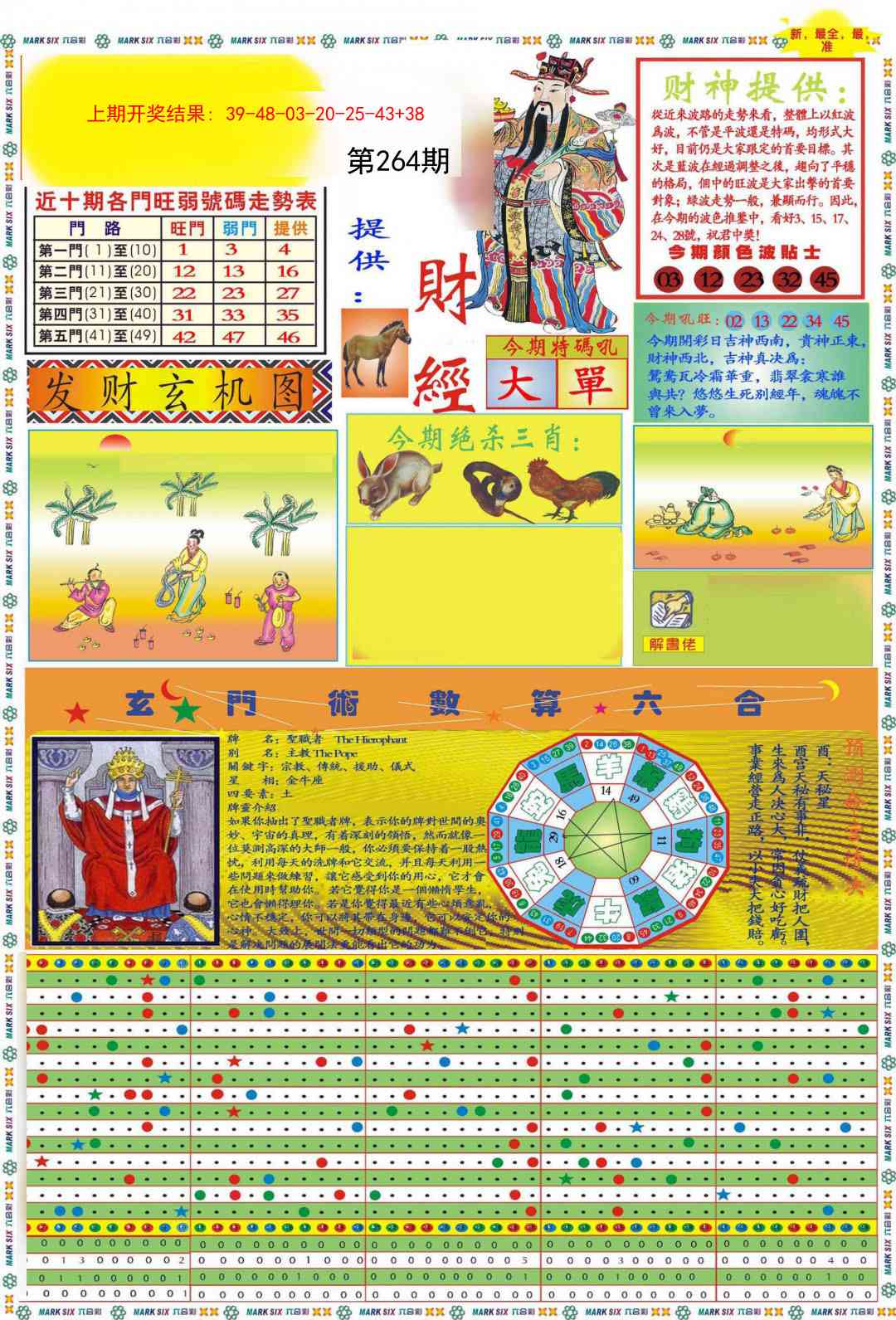 264期九龍财经A(推荐)[图]