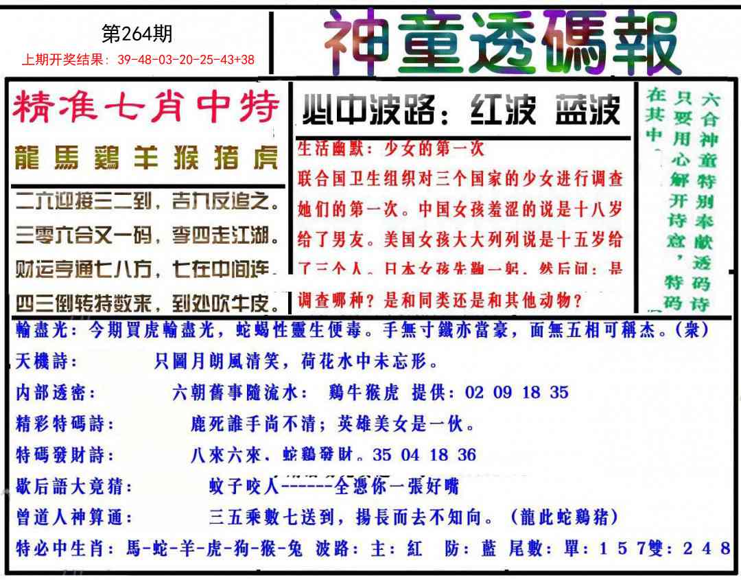 264期神童透码报[图]