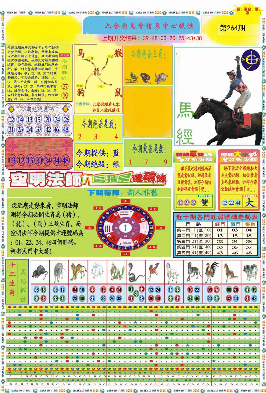 264期九龍马经A(推荐)[图]