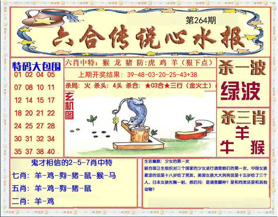 264期六合传说(心水版)[图]