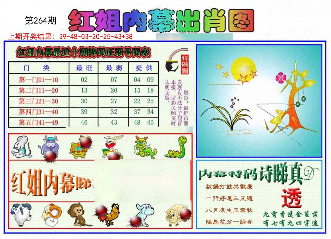 264期红姐内幕出肖[图]