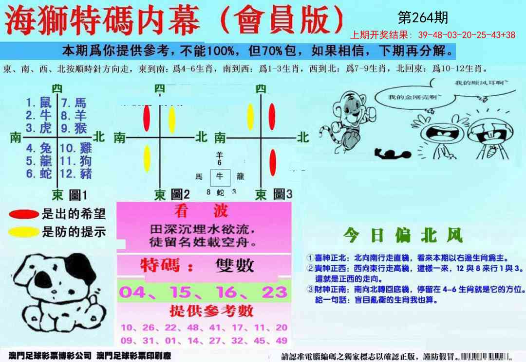 264期另版海狮特码内幕报[图]