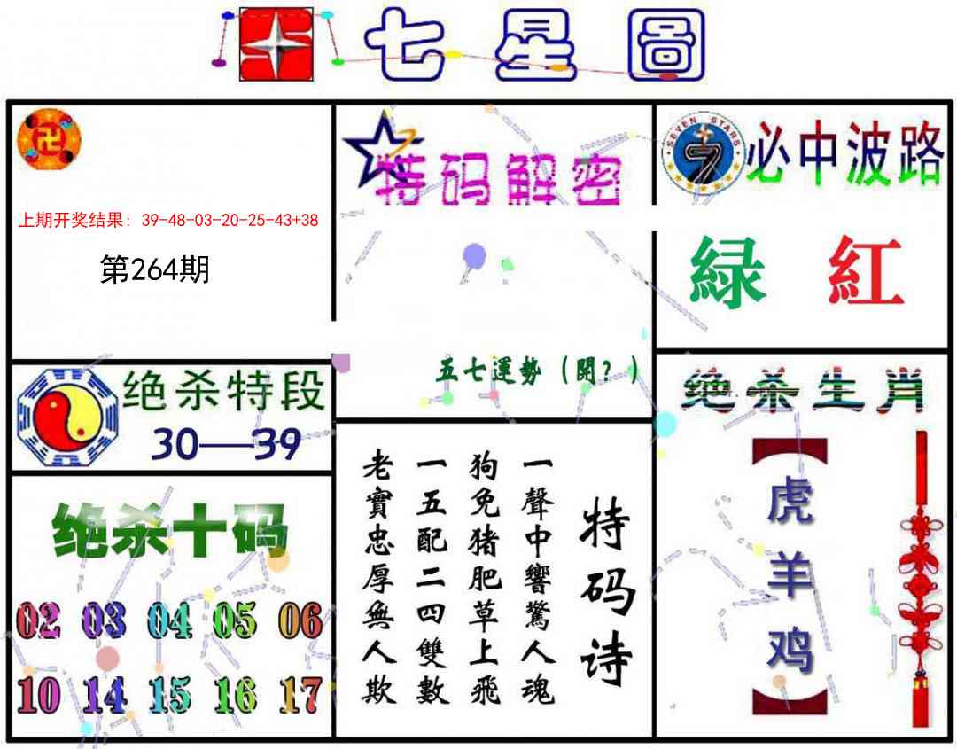 264期七星图A[图]